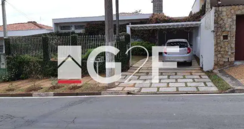 Casa com 3 quartos para alugar na Avenida Luís Smânio, 920, Jardim Chapadão, Campinas