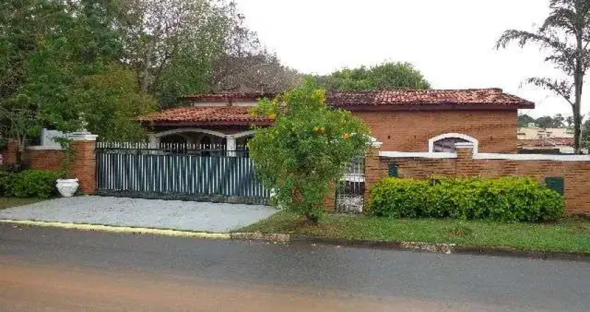 Casa com 3 quartos à venda na Rua Guilherme de Almeida, 354, Jardim Conceição (Sousas), Campinas