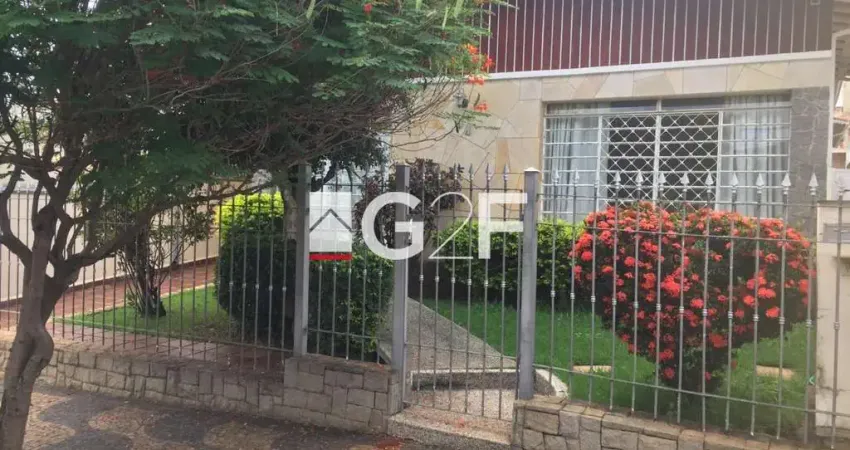 Casa comercial para alugar na Rua Eça de Queiróz, 94L, Jardim Nossa Senhora Auxiliadora, Campinas