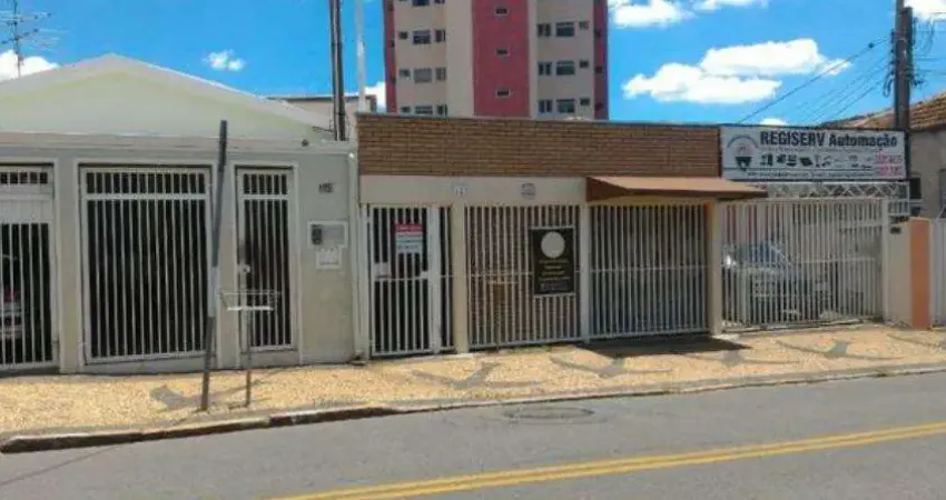 Casa comercial à venda na Avenida Doutor Carlos de Campos, 123, Vila Industrial, Campinas