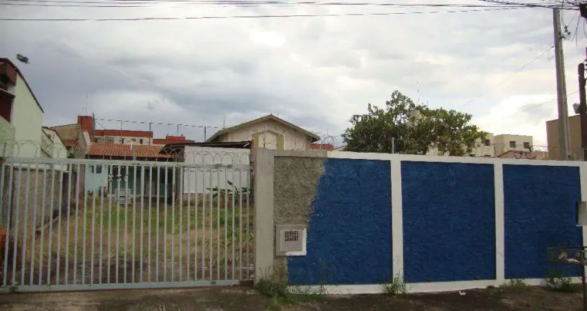 Casa comercial para alugar na Rua das Glicínias, 230, Vila Mimosa, Campinas