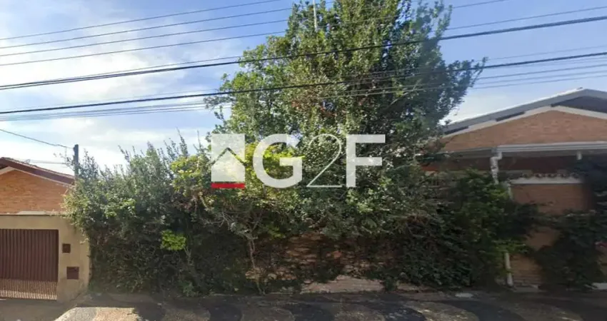 Terreno à venda na Avenida Guarani, 98, Jardim Guarani, Campinas