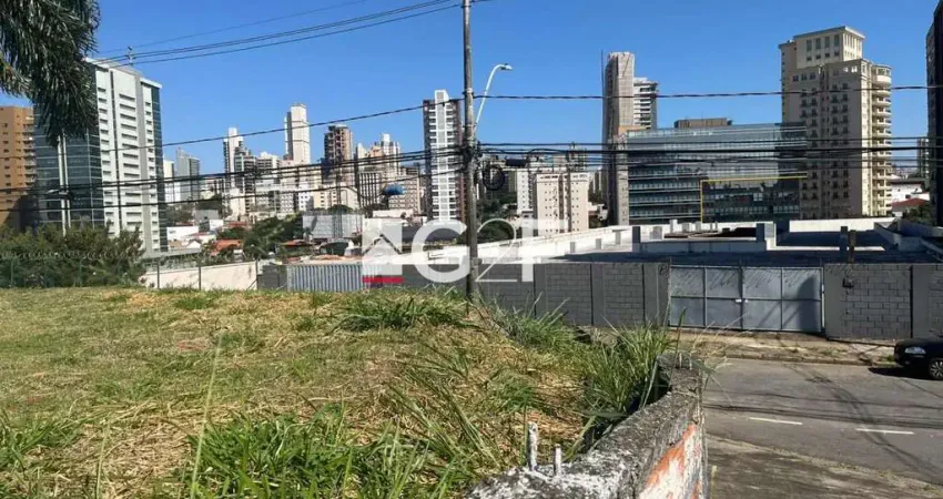 Terreno comercial à venda na Rua Orlando Fagnani, 273, Jardim Planalto, Campinas