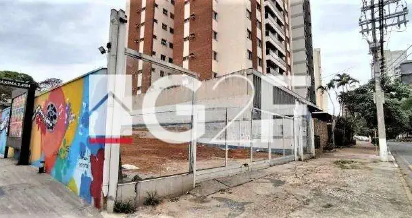 Terreno comercial para alugar na Avenida Princesa D'Oeste, 1342L, Jardim Proença, Campinas
