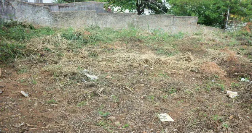 Terreno à venda na Rua Gustavo Ambrust, 485, Nova Campinas, Campinas