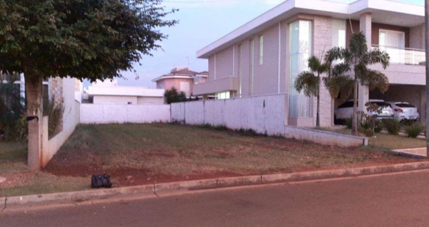 Terreno em condomínio fechado à venda na Avenida Doutor João Caio Silva, 920, Parque Brasil 500, Paulínia