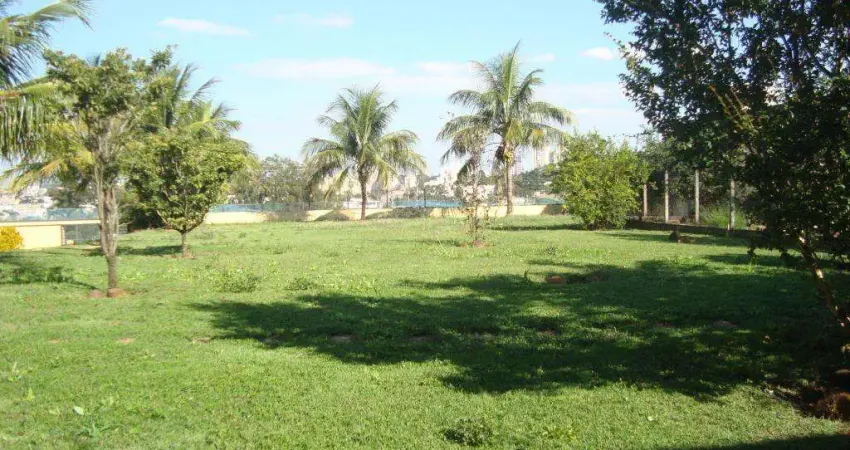 Terreno à venda na Rua Walter Schmidt, 423, Parque Rural Fazenda Santa Cândida, Campinas