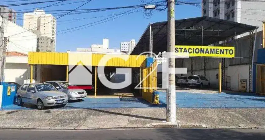 Terreno comercial para alugar na Avenida Brasil, 311, Vila Itapura, Campinas