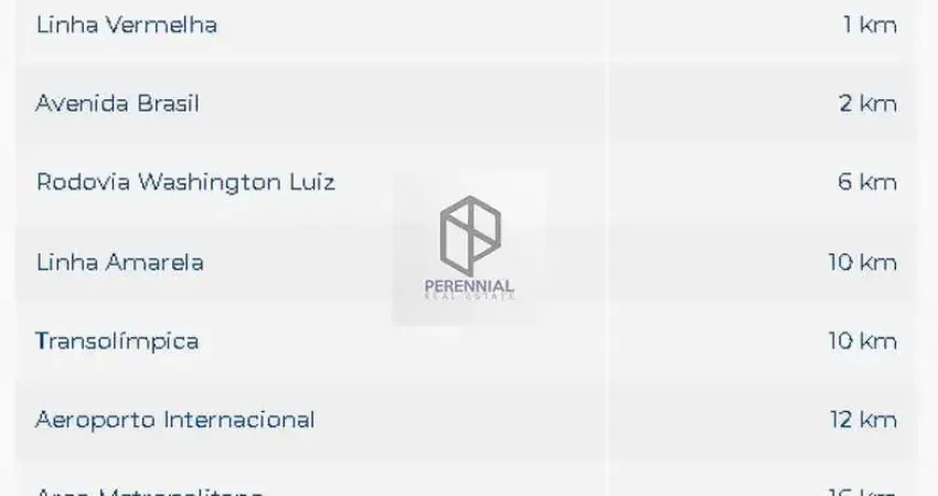 Barracão / Galpão / Depósito com 10 salas para alugar na Estrada Rio D'Ouro, 801, Pavuna, Rio de Janeiro