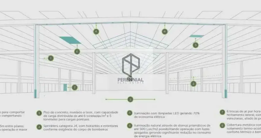 Barracão / Galpão / Depósito para alugar na Avenida Papa João XXIII, 2845, Loteamento Industrial Coral, Mauá