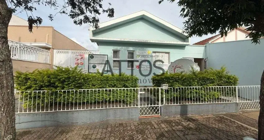Sala comercial com 1 sala para alugar na Rua Doutor Duarte Nunes, 449, Vila Prado, São Carlos