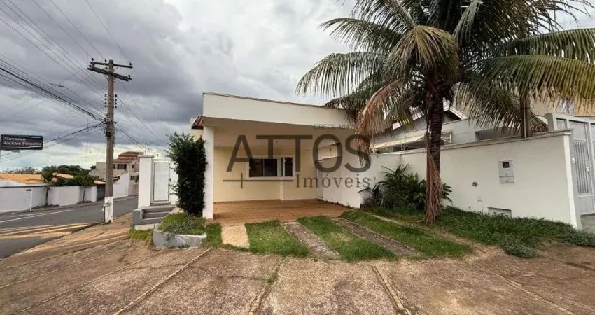 Casa em condomínio fechado com 3 quartos para alugar na Travessa Alcides Finochio, 163, Parque Fehr, São Carlos