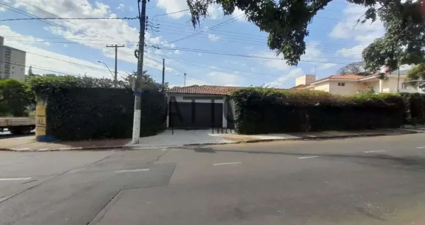 Casa comercial com 3 salas para alugar na Rua Oscar Jensen, 63, 33, Parque Santa Mônica, São Carlos