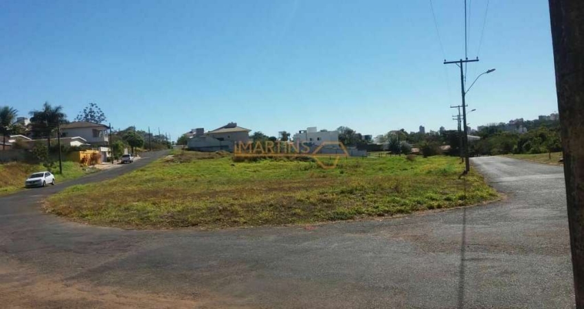 Terreno à venda no Jardim Karaíba, Uberlândia 