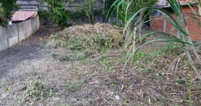 Terreno à venda no Bingen, Petrópolis 