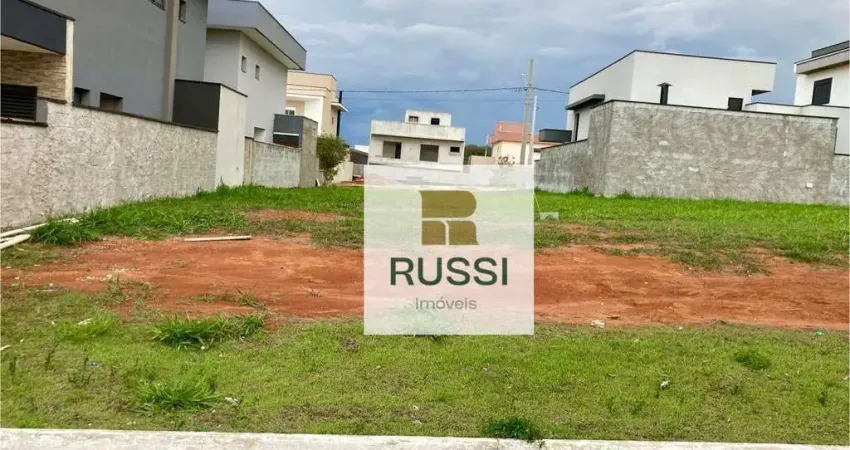 Terreno à venda, 275 m² por R$ 470.000,00 - Condomínio Reserva Rudá - São José dos Campos/SP