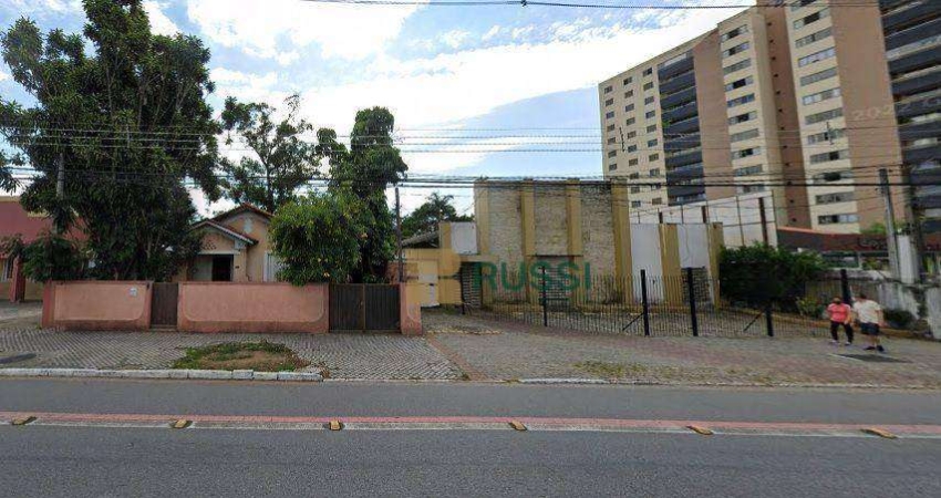 Área, 3626 m² - venda por R$ 7.500.000,00 ou aluguel por R$ 27.347,85/mês - Jardim São Dimas - São José dos Campos/SP