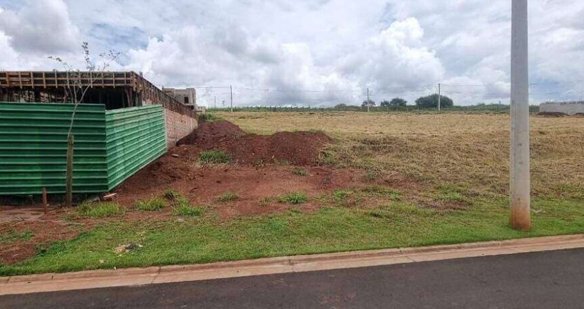 Terreno à venda no Terras Alpha Uberlândia, Uberlândia 
