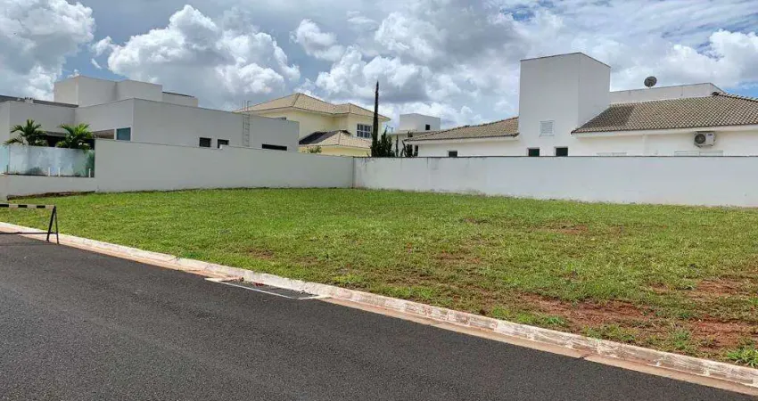 Terreno em condomínio à venda, Nova Uberlândia - Uberlândia/MG