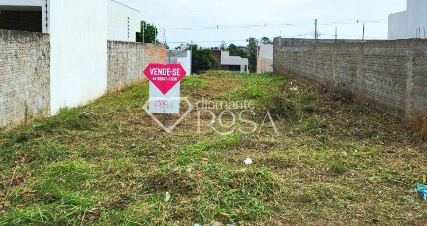 Terreno à venda na Rua Cloves Oliveira, Parque Ibirapuera, Umuarama