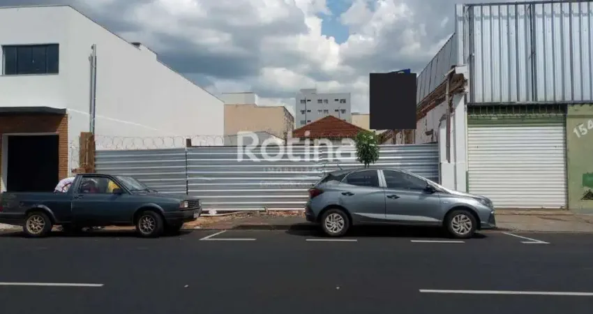 Terreno para alugar, nossa senhora aparecida - uberlândia/mg - rotina imobiliária