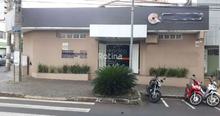 Sala para alugar, martins - uberlândia/mg - rotina imobiliária
