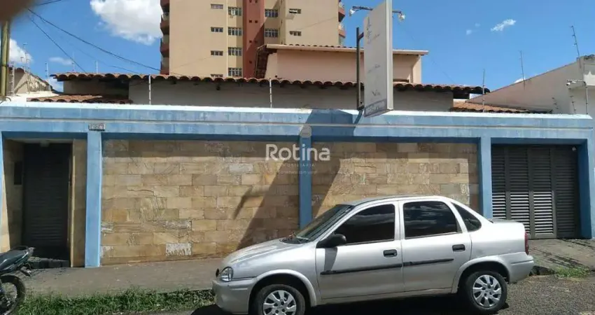 Sala para alugar, brasil - uberlândia/mg - rotina imobiliária