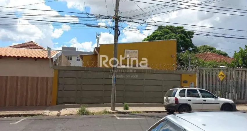 Loja para alugar, Martins - Uberlândia/MG - Rotina Imobiliária