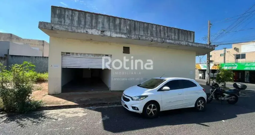 Loja para alugar, jardim holanda - uberlândia/mg - rotina imobiliária