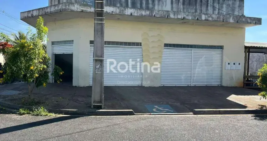 Loja para alugar, jardim holanda - uberlândia/mg - rotina imobiliária