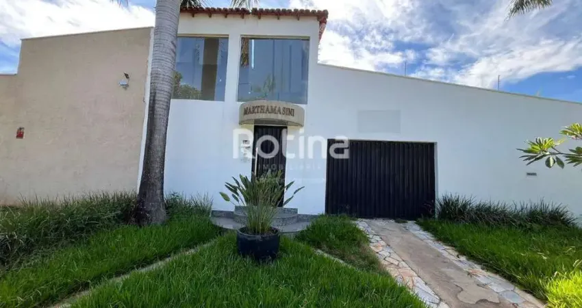 Loja para alugar, 2 quartos, jardim karaíba - uberlândia/mg - rotina imobiliária