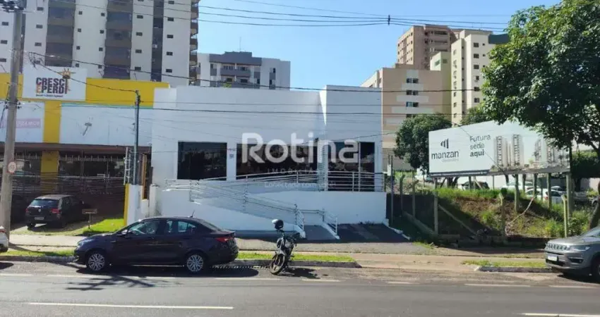 Loja para alugar, saraiva - uberlândia/mg - rotina imobiliária