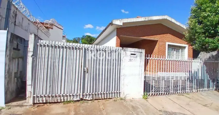 Casa para alugar, 2 quartos, Brasil - Uberlândia/MG - Rotina Imobiliária