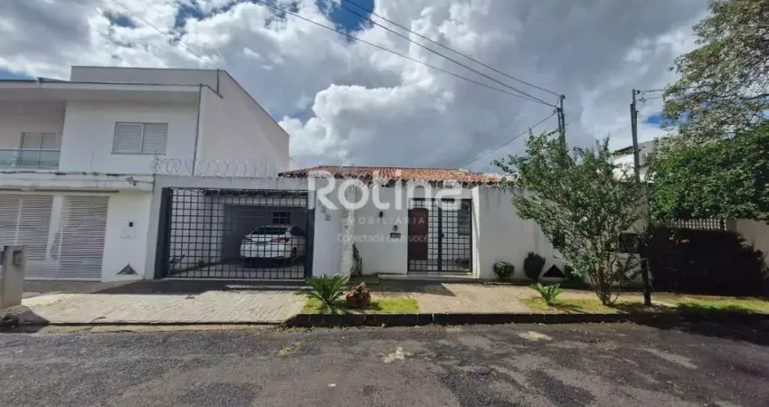Casa para alugar, 5 quartos, jardim karaíba - uberlândia/mg - rotina imobiliária