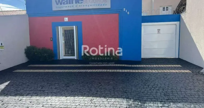 Loja para alugar, Martins - Uberlândia/MG - Rotina Imobiliária