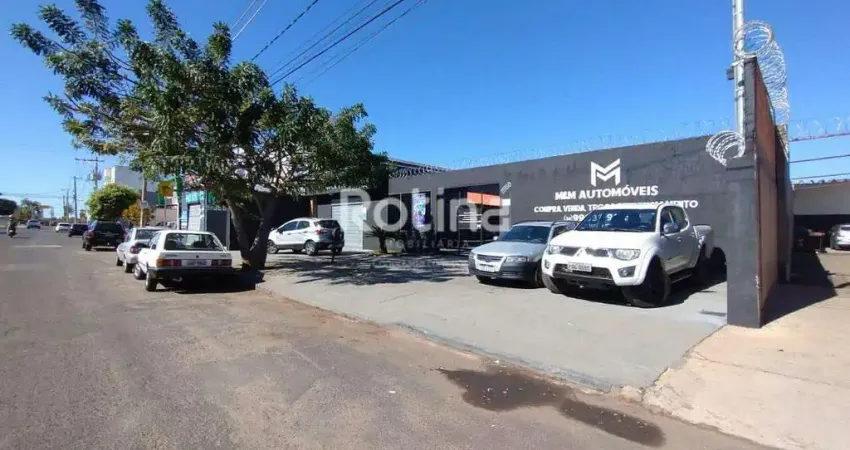 Loja para alugar, alto umuarama - uberlândia/mg - rotina imobiliária