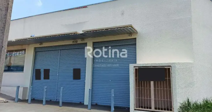 Loja para alugar, panorama - uberlândia/mg - rotina imobiliária