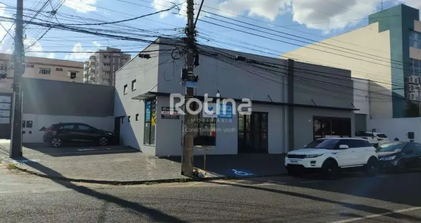 Loja para alugar, brasil - uberlândia/mg - rotina imobiliária