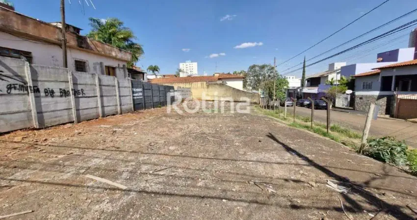 Terreno para alugar, tabajaras - uberlândia/mg - rotina imobiliária