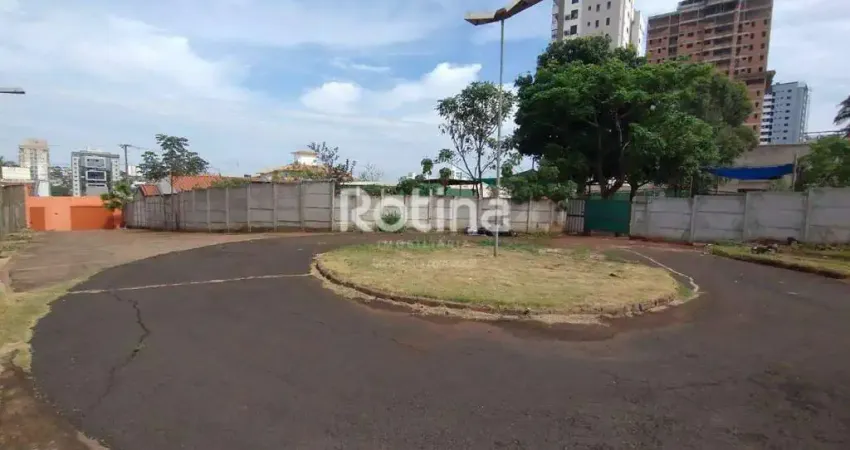 Casa para alugar, 2 quartos, jardim colina - uberlândia/mg - rotina imobiliária