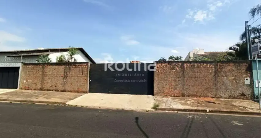 Terreno para alugar, granada - uberlândia/mg - rotina imobiliária