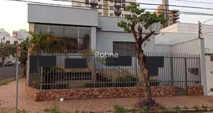 Casa comercial para alugar, 1 quarto, osvaldo rezende - uberlândia/mg - rotina imobiliária