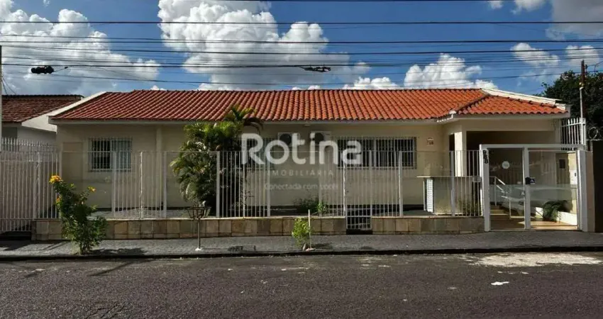 Casa comercial para alugar, martins - uberlândia/mg - rotina imobiliária