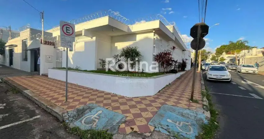 Casa comercial para alugar, martins - uberlândia/mg - rotina imobiliária