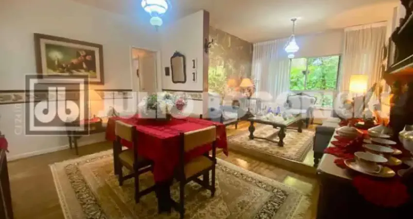 Apartamento com 3 quartos à venda na Rua Santa Clara, Copacabana, Rio de Janeiro