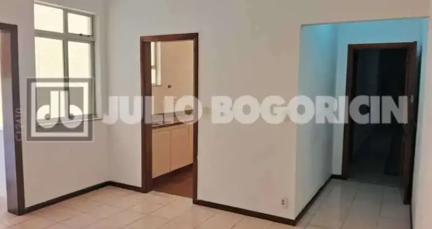 Apartamento com 2 quartos à venda na Avenida Nossa Senhora de Copacabana, Copacabana, Rio de Janeiro