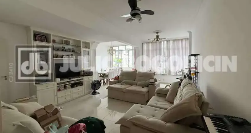 Apartamento com 4 quartos à venda na Rua Raimundo Correia, Copacabana, Rio de Janeiro