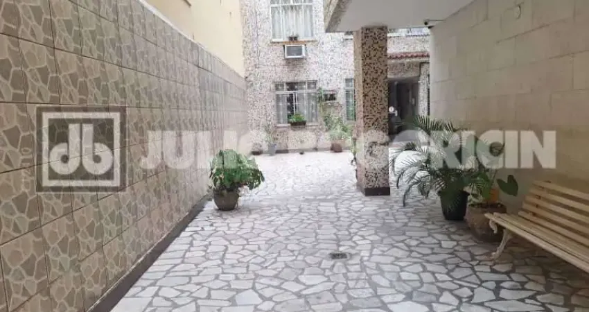 Apartamento com 2 quartos à venda na Rua Lins de Vasconcelos, Lins de Vasconcelos, Rio de Janeiro