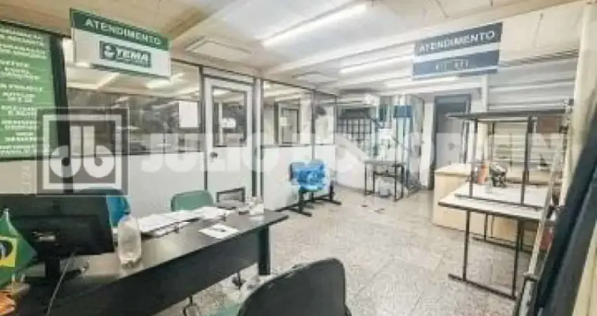 Ponto comercial para alugar na Rua Lopes Trovão, Icaraí, Niterói
