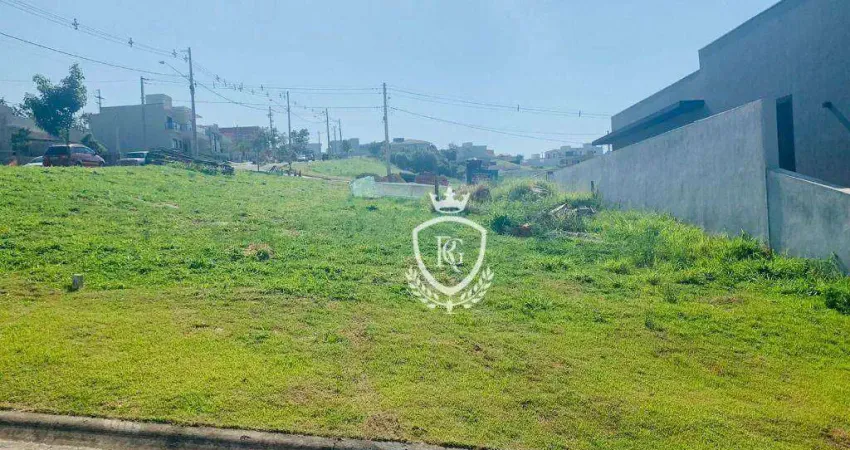 Terreno à venda, 250 m² por R$ 320.000,00 - Condomínio Gardenville - Itu/SP